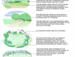 Landscape sketches Wimbledon Park new scheme